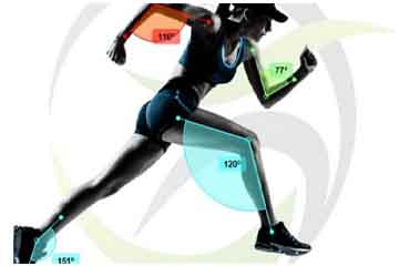 3D Motion Analysis
